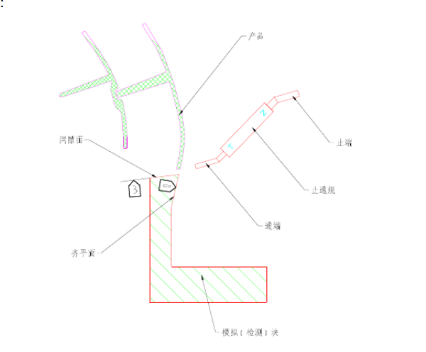 汽車檢具設(shè)計(jì)制造原則,汽車檢具圖紙?jiān)趺纯矗?圖二)